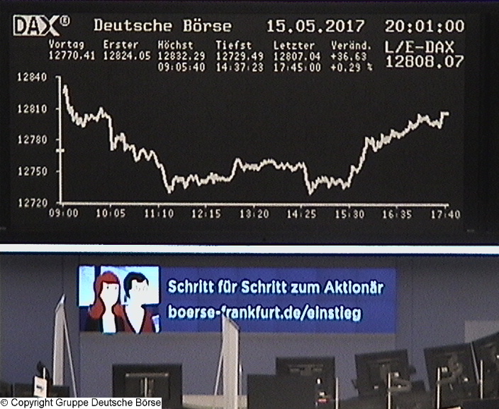 3.077.DAX Tipp-Spiel, Mittwoch, 17.05.2017,17.45 H 990065
