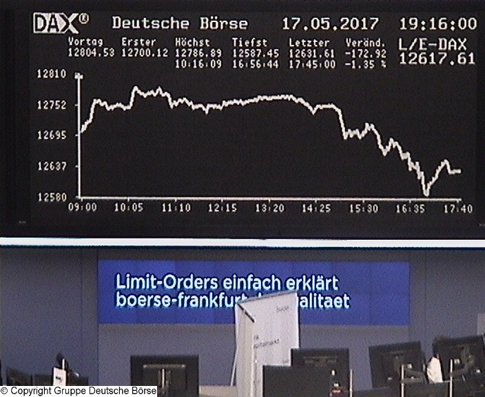 3.079.DAX Tipp-Spiel, Freitag, 19.05.2017,17.45 H 990523