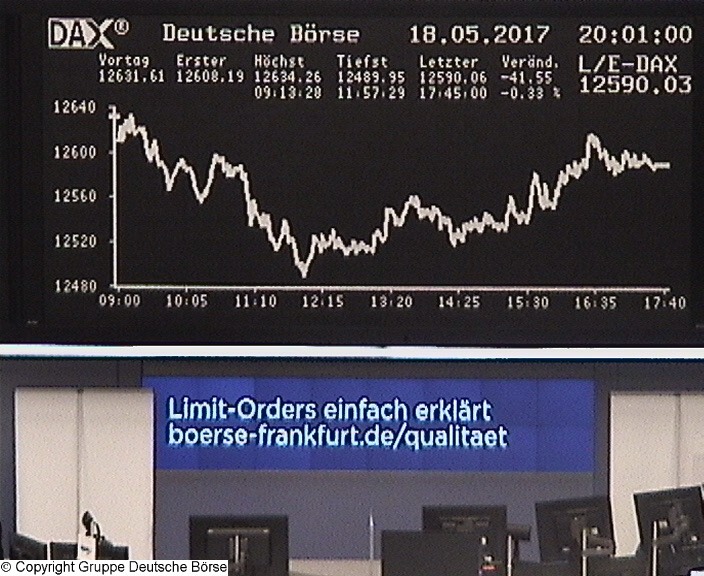 Die Links zu den Sternenkinder (DAX Spiel) 990725