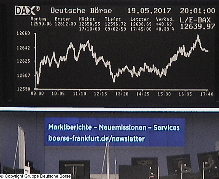 3.081.DAX Tipp-Spiel, Dienstag, 23.05.2017,17.45 H 991231