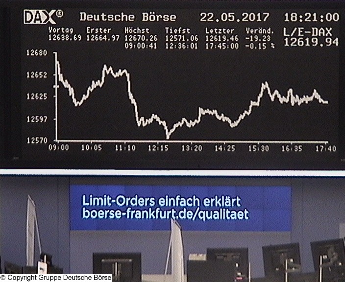 3.082.DAX Tipp-Spiel, Mittwoch, 24.05.2017,17.45 H 991480
