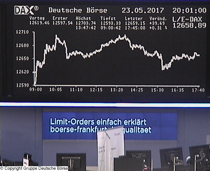 3.083.DAX Tipp-Spiel, Donnerstag, 25.05.17,17.45 H 991664