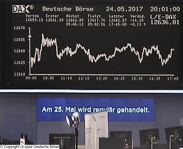 3.085.DAX Tipp-Spiel, Montag, 29.05.2017,17.45 H 992077