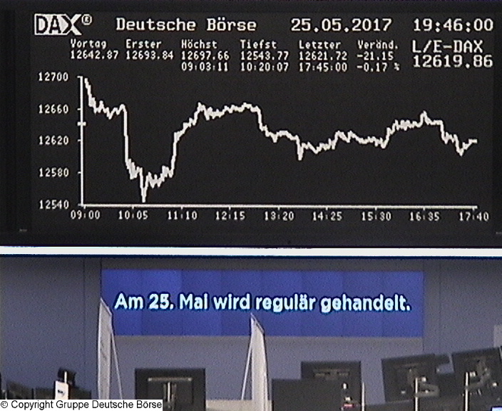 3.085.DAX Tipp-Spiel, Montag, 29.05.2017,17.45 H 992078