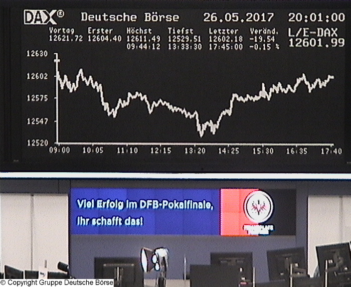 Die Links zu den Sternenkinder (DAX Spiel) 992503