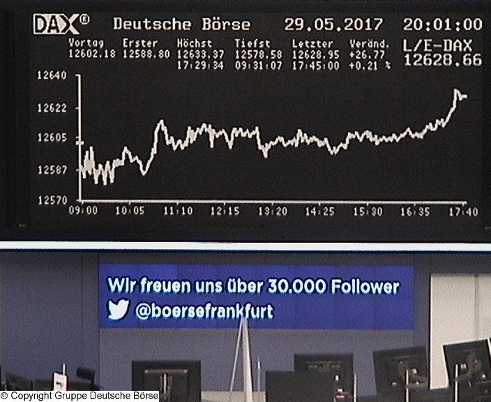 3.087.DAX Tipp-Spiel, Mittwoch, 31.05.2017,17.45 H 992681