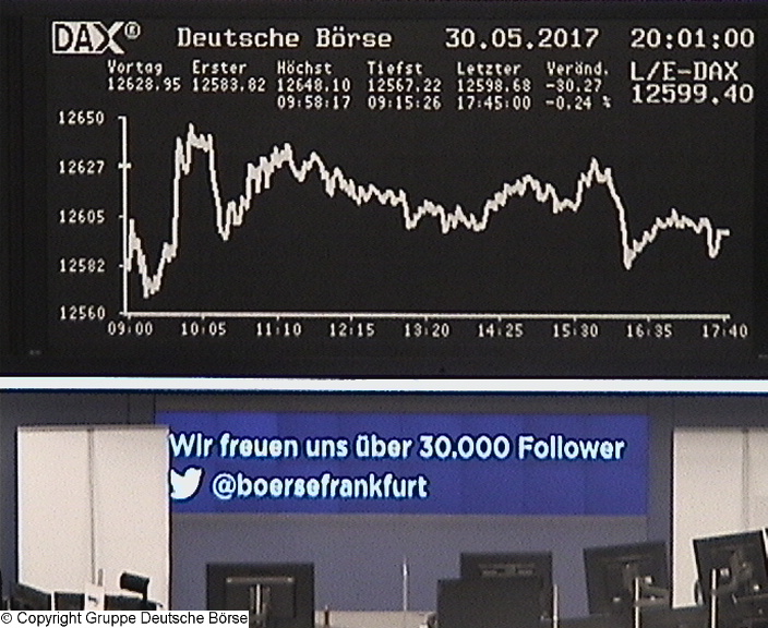 3.088.DAX Tipp-Spiel, Donnerstag, 01.06.17,17.45 H 992872