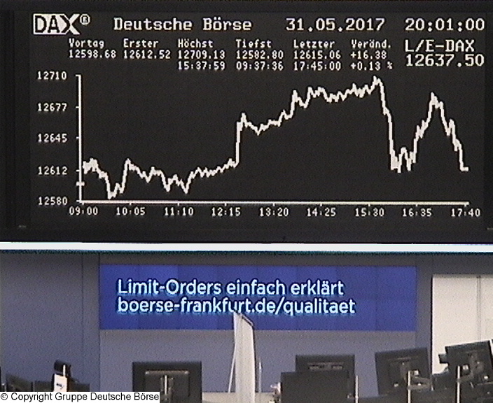 Die Links zu den Sternenkinder (DAX Spiel) 993119