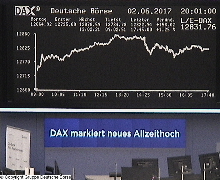 3.092.DAX Tipp-Spiel, Mittwoch, 07.06.2017,17.45 H 994080