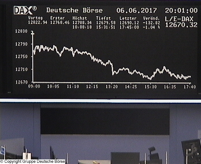Die Links zu den Sternenkinder (DAX Spiel) 994254