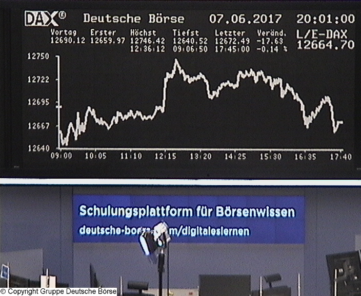 3.094.DAX Tipp-Spiel, Freitag, 09.06.2017,17.45 H 994506