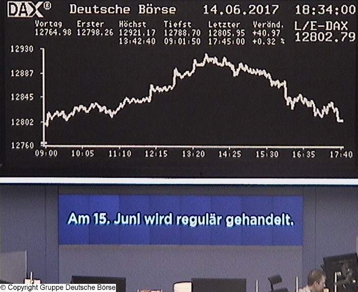 3.100.DAX Tipp-Spiel, Montag, 19.06.2017,17.45 H 996056