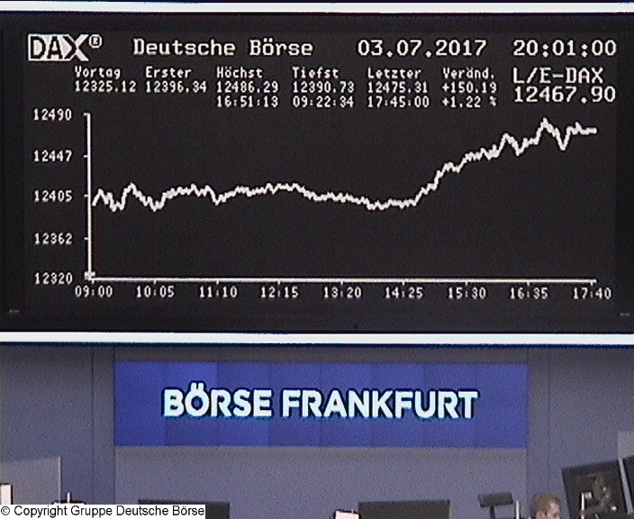 Die Links zu den Sternenkinder (DAX Spiel) 999415