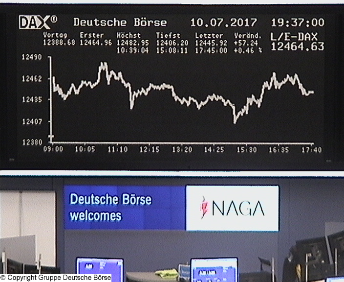Die Links zu den Sternenkinder (DAX Spiel) 1008429