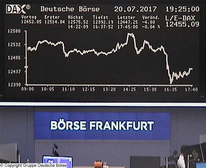 Die Links zu den Sternenkinder (DAX Spiel) 1008584