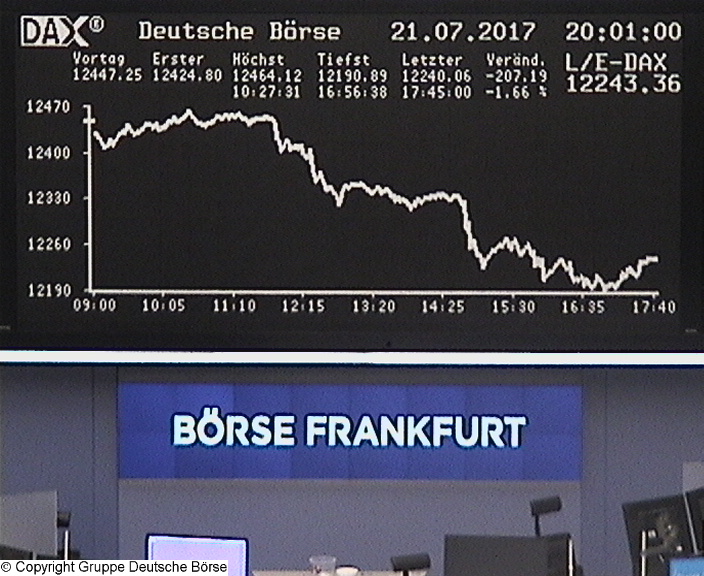 Die Links zu den Sternenkinder (DAX Spiel) 1008585