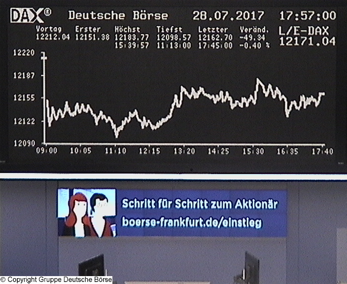 Die Links zu den Sternenkinder (DAX Spiel) 1008755