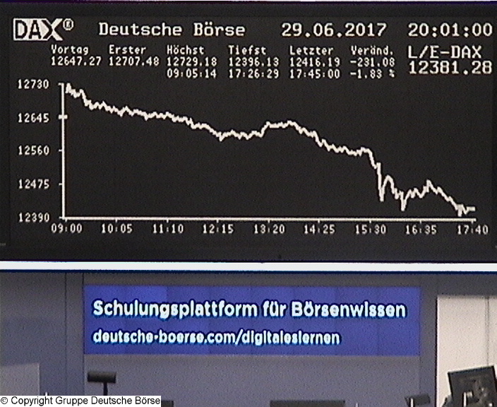 3.110.DAX Tipp-Spiel, Montag, 03.07.2017,17.45 H 998767