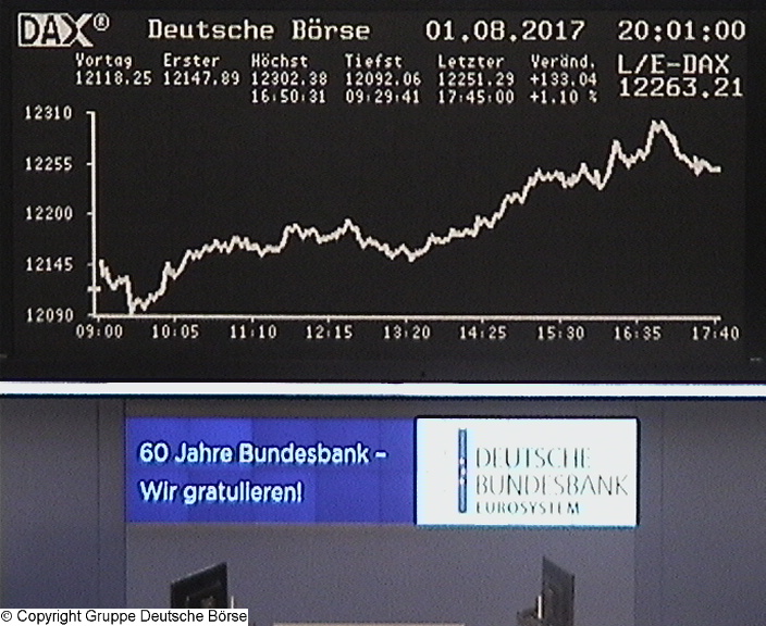 Die Links zu den Sternenkinder (DAX Spiel) 1009158