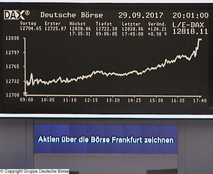 3.177.DAX Tipp-Spiel, Mittwoch, 04.10.2017,17.45 H 1015543