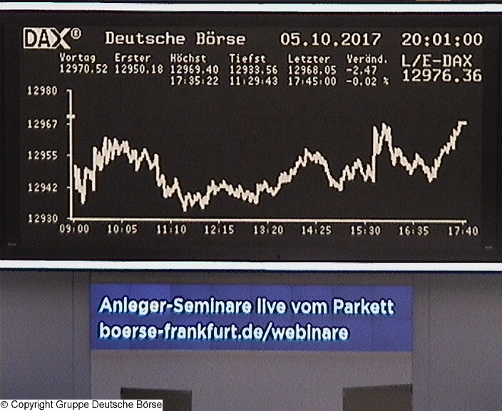 3.180.DAX Tipp-Spiel, Montag, 09.10.2017,17.45 H 1016256