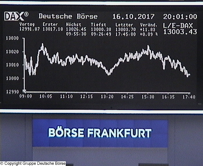 Die Links zu den Sternenkinder (DAX Spiel) 1018497