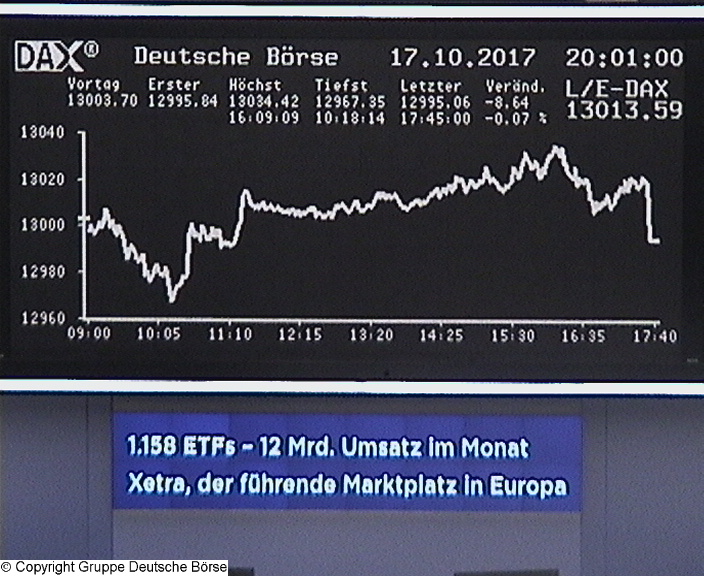 Die Links zu den Sternenkinder (DAX Spiel) 1018506