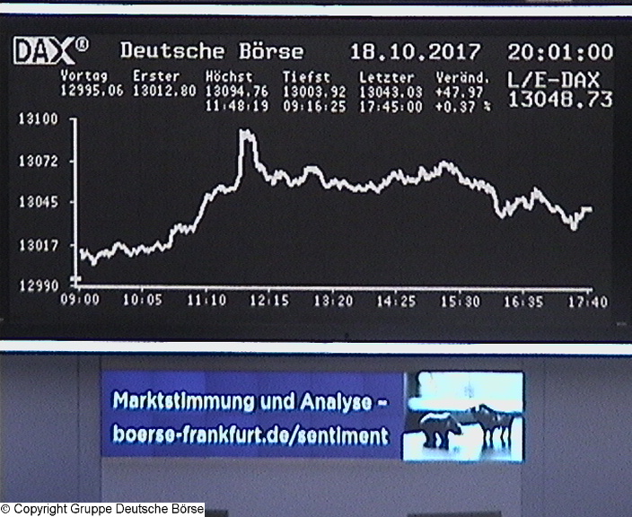 Die Links zu den Sternenkinder (DAX Spiel) 1018696
