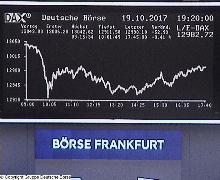 Die Links zu den Sternenkinder (DAX Spiel) 1018949