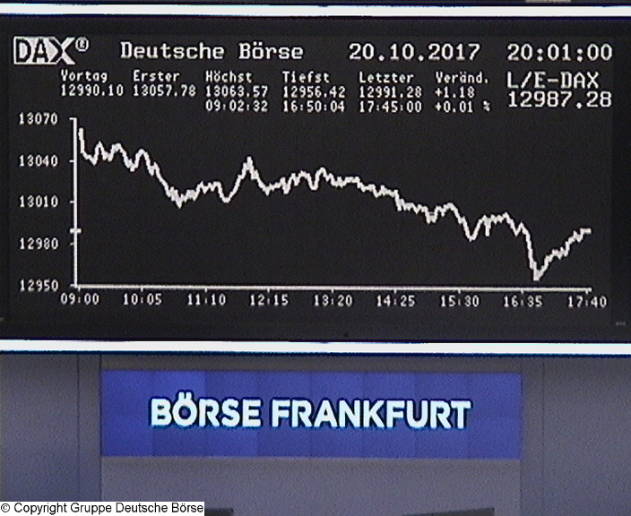 Die Links zu den Sternenkinder (DAX Spiel) 1019443
