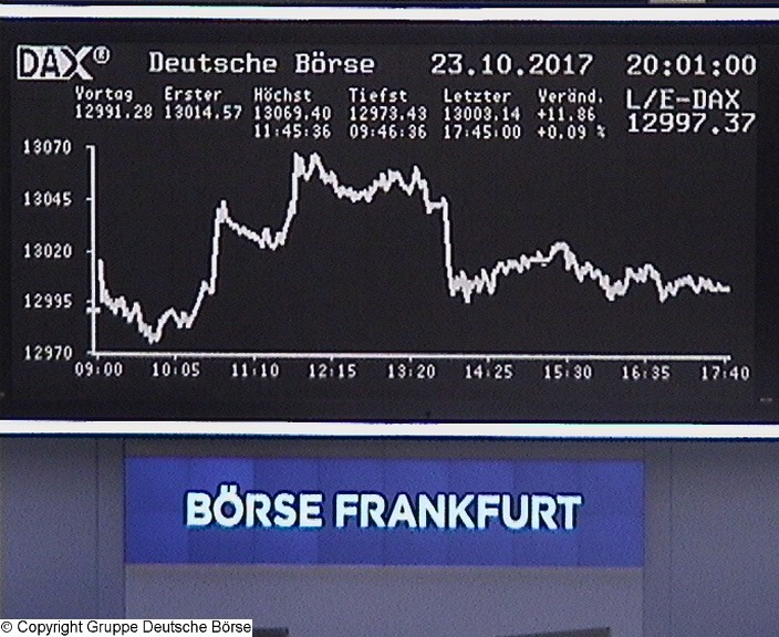 Die Links zu den Sternenkinder (DAX Spiel) 1019627