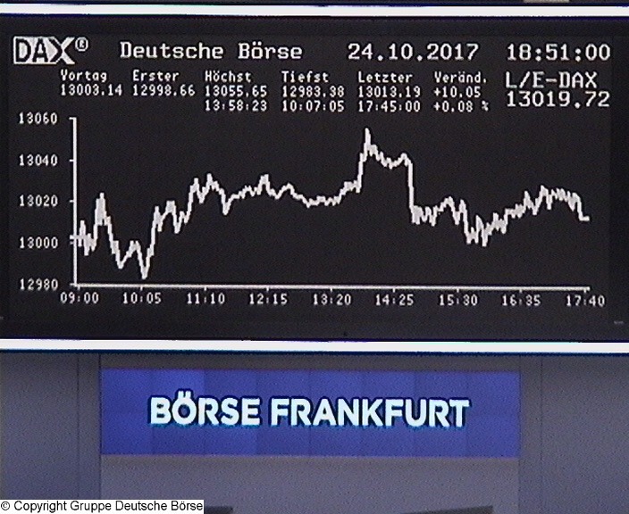 Die Links zu den Sternenkinder (DAX Spiel) 1019873