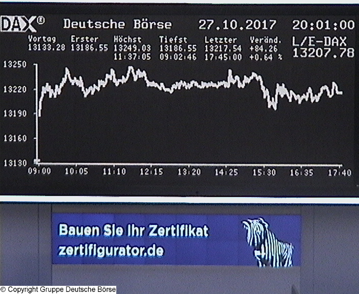 3.197.DAX Tipp-Spiel, Mittwoch, 01.11.2017,17.45 H 1020876