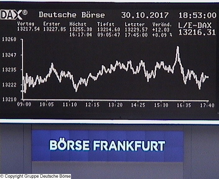 Die Links zu den Sternenkinder (DAX Spiel) 1021412