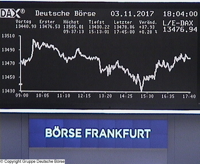 3.201.DAX Tipp-Spiel, Dienstag, 07.11.2017,17.45 H 1022106
