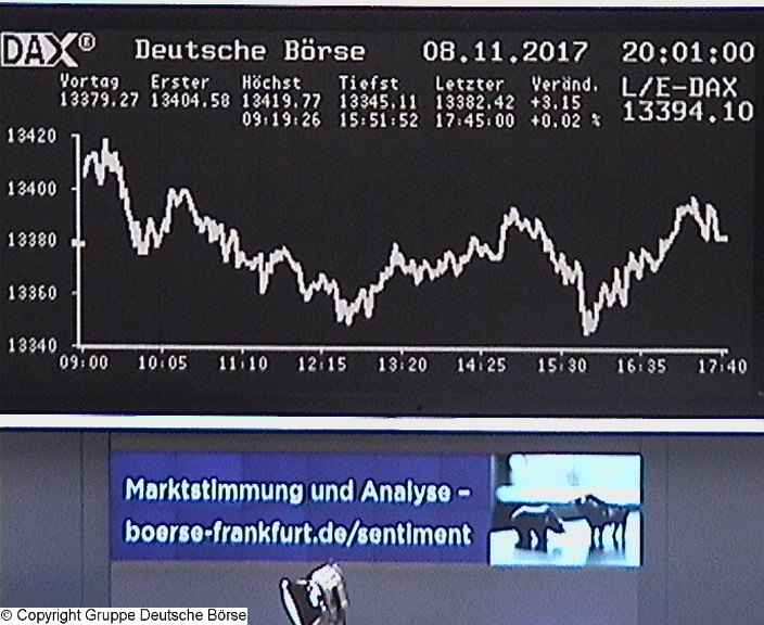 Die Links zu den Sternenkinder (DAX Spiel) 1022861