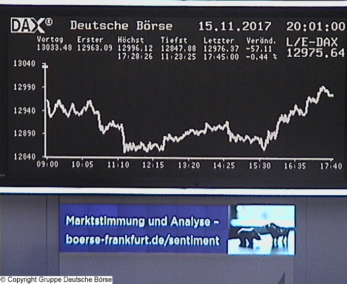 Die Links zu den Sternenkinder (DAX Spiel) 1024496