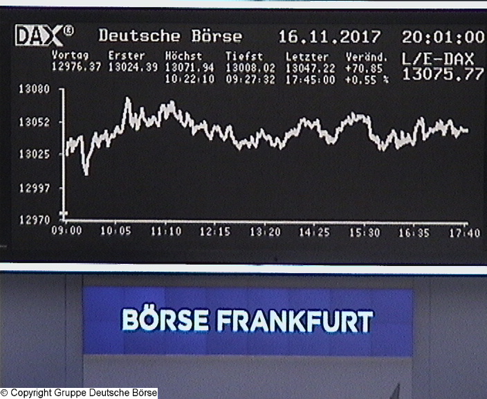 Die Links zu den Sternenkinder (DAX Spiel) 1024692