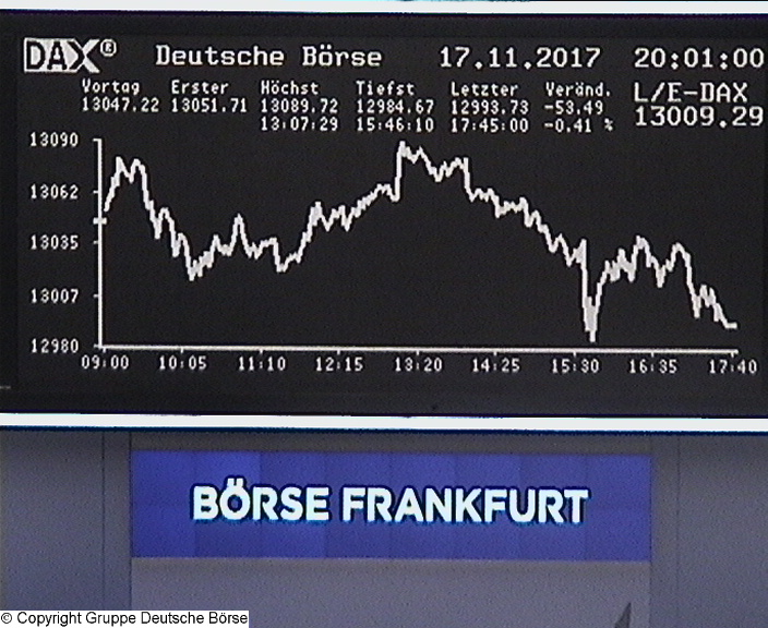 3.211.DAX Tipp-Spiel, Dienstag, 21.11.2017,17.45 H 1025067