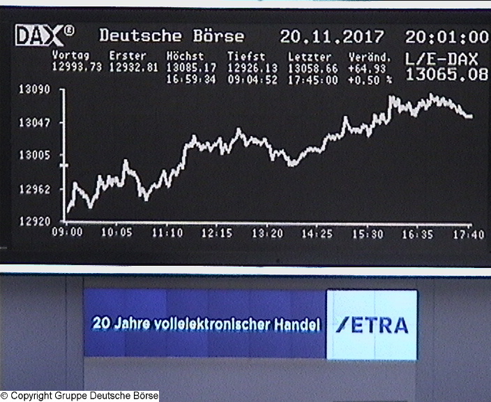 Die Links zu den Sternenkinder (DAX Spiel) 1025316