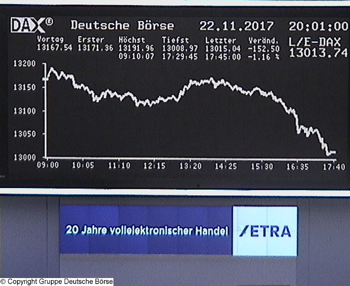 Die Links zu den Sternenkinder (DAX Spiel) 1025800