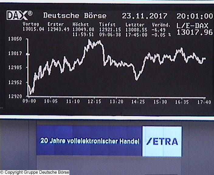 Die Links zu den Sternenkinder (DAX Spiel) 1026047