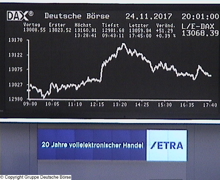 Die Links zu den Sternenkinder (DAX Spiel) 1026548