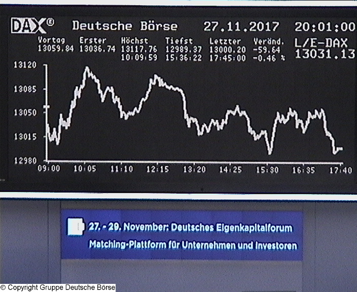 Die Links zu den Sternenkinder (DAX Spiel) 1026798