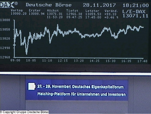 Die Links zu den Sternenkinder (DAX Spiel) 1027050