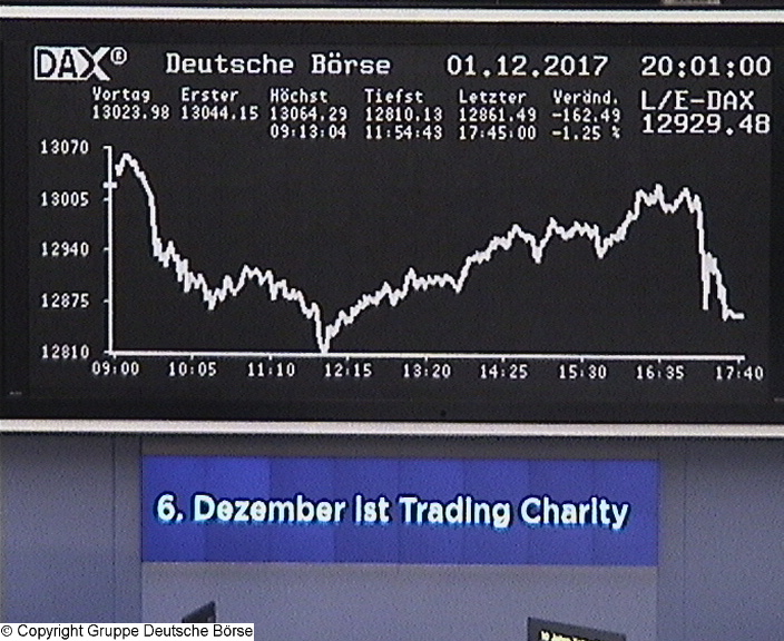 Die Links zu den Sternenkinder (DAX Spiel) 1027934