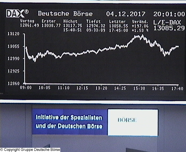Die Links zu den Sternenkinder (DAX Spiel) 1028130