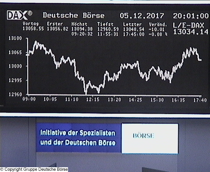 Die Links zu den Sternenkinder (DAX Spiel) 1028402
