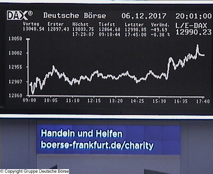 Die Links zu den Sternenkinder (DAX Spiel) 1028677