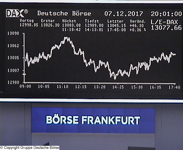 Die Links zu den Sternenkinder (DAX Spiel) 1029307